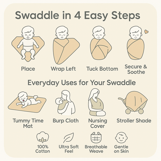swaddle muslin blanket