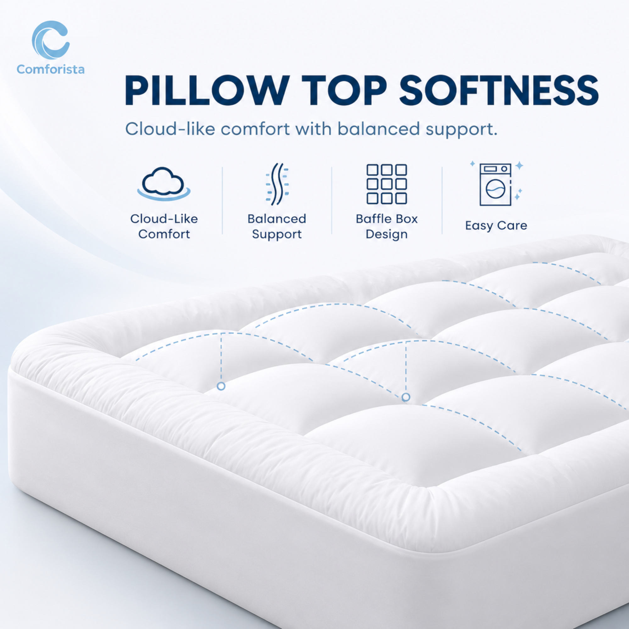 Comforista Luxury Mattress Topper – Twin Size, Plush Comfort