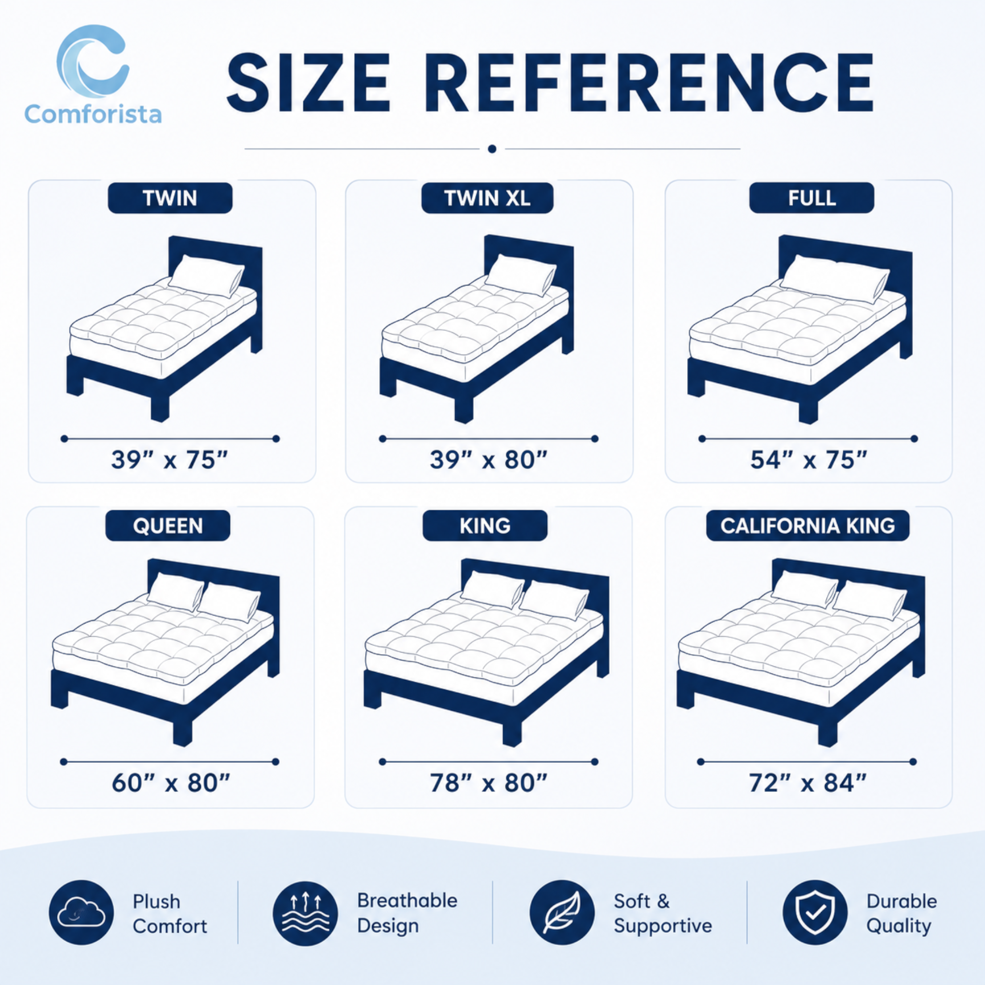 Comforista Queen Mattress Topper 4 inch - Soft Quilted
