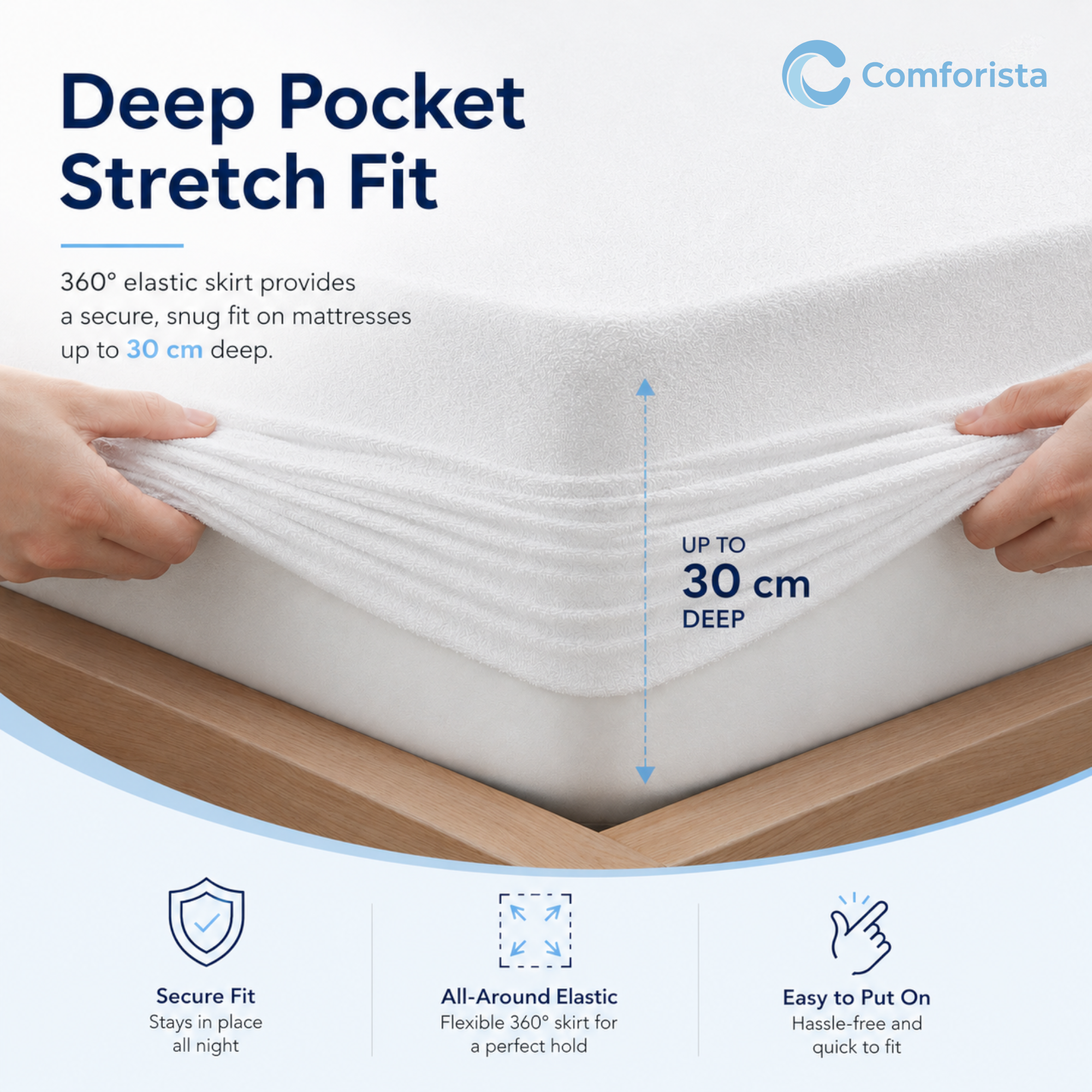 Comforista 200 GSM Terry Waterproof Mattress Protector - Soft & Breathable Bed Protectors