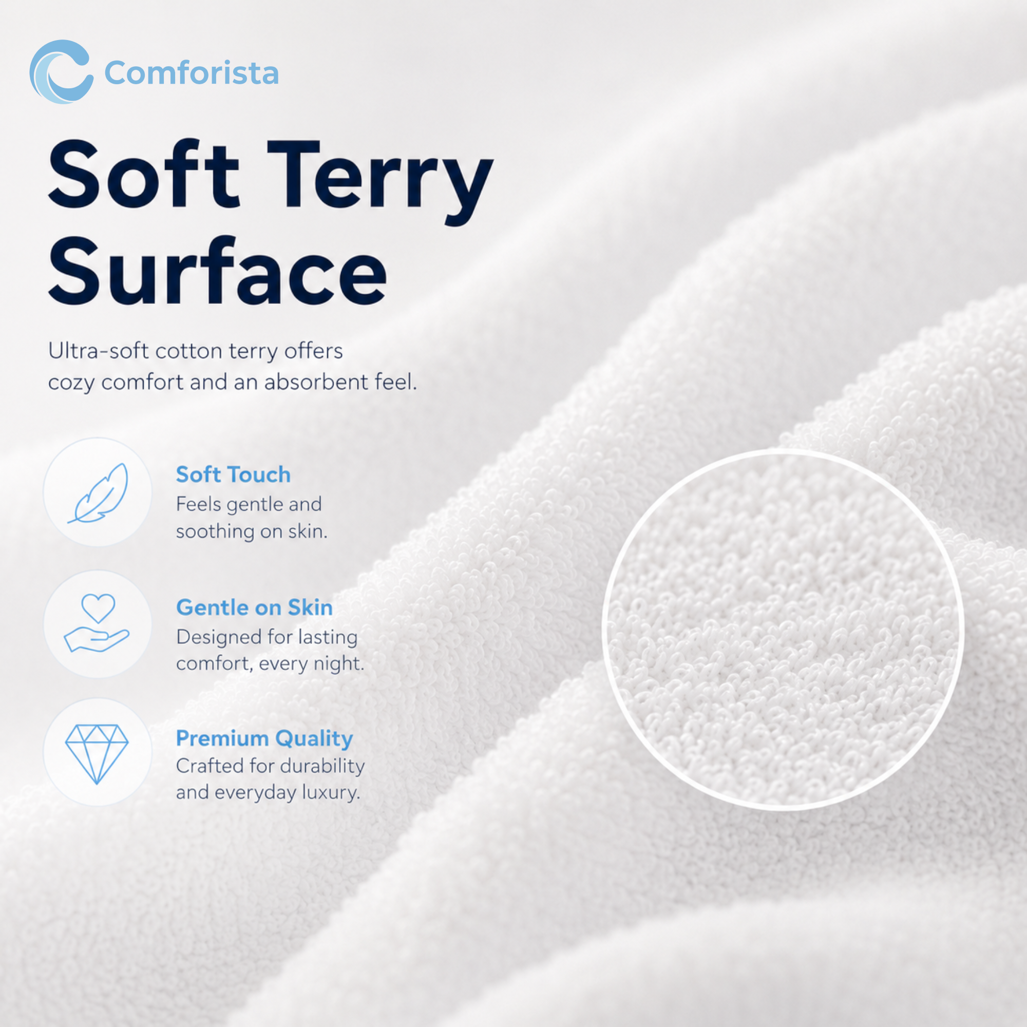 Comforista 200 GSM Terry Waterproof Mattress Protector - Soft & Breathable Bed Protectors