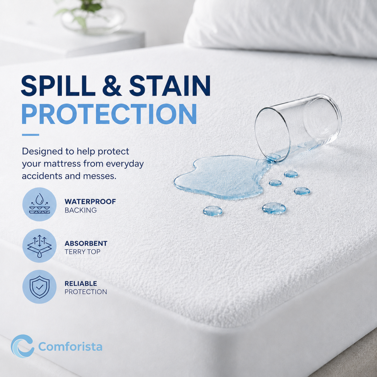 Comforista 200 GSM Terry Waterproof Mattress Protector - Soft & Breathable Bed Protectors