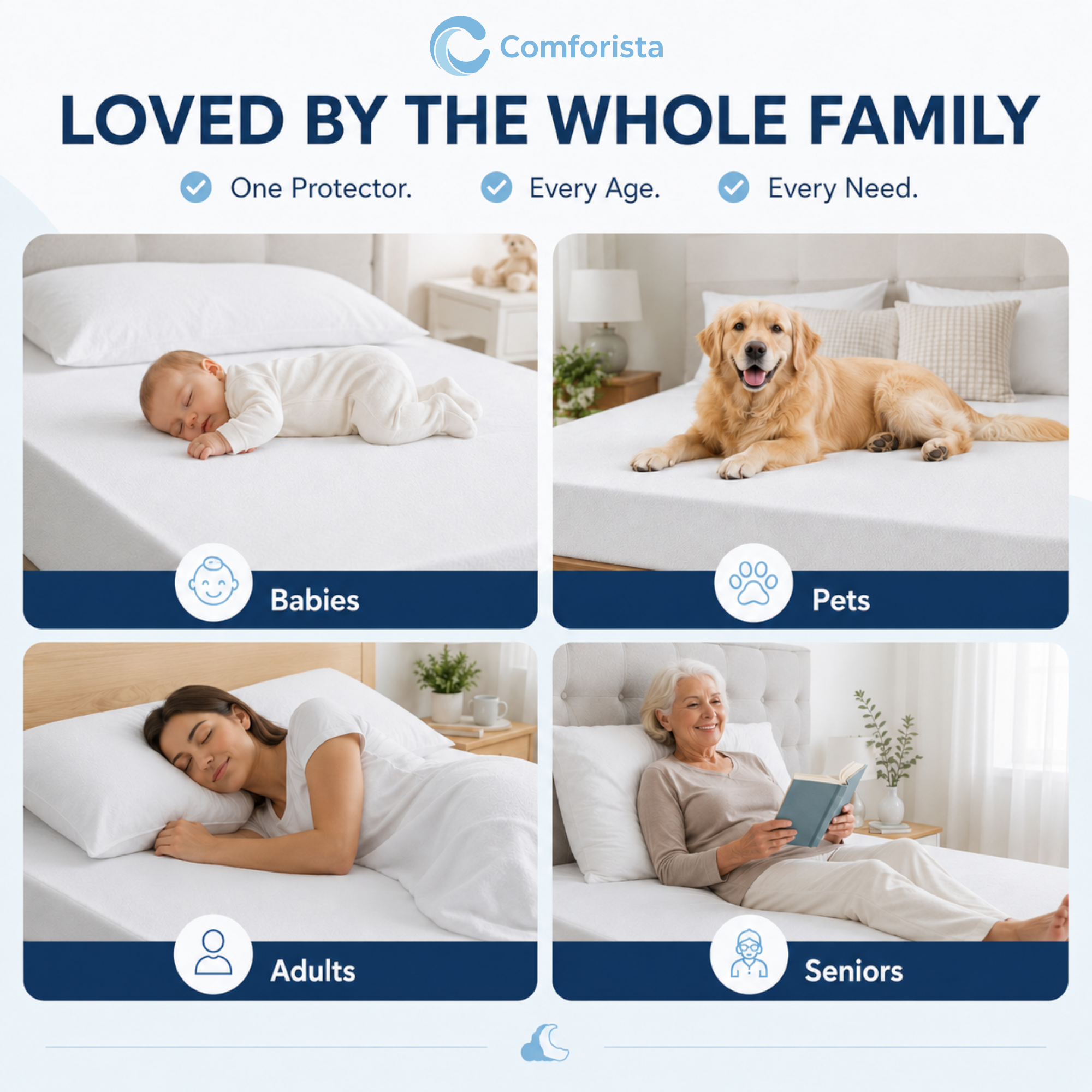 Comforista 200 GSM Terry Waterproof Mattress Protector - Soft & Breathable Bed Protectors