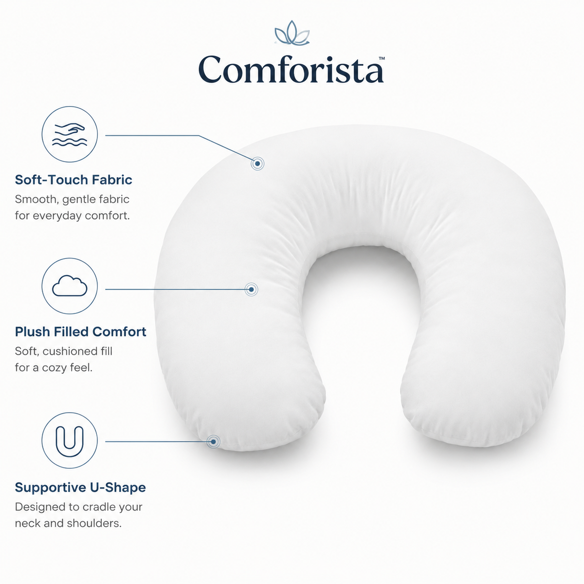 Comforista C-Shape Pregnancy & Nursing Pillow