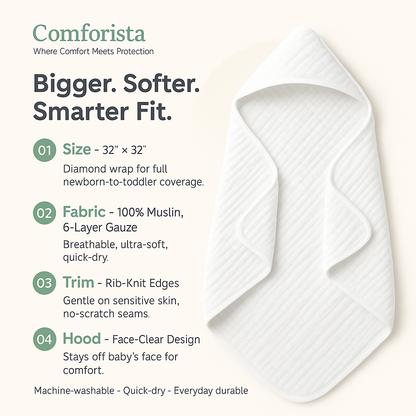 Comforista Muslin Hooded Baby Towels Set of 2  Pink Baby Bath Towel 32x32 Inches Ultra Soft, Absorbent, Quick Dry, Gentle on Newborn Skin, Perfect Baby Shower Gift, No Shrink, Fits Infants & Toddlers